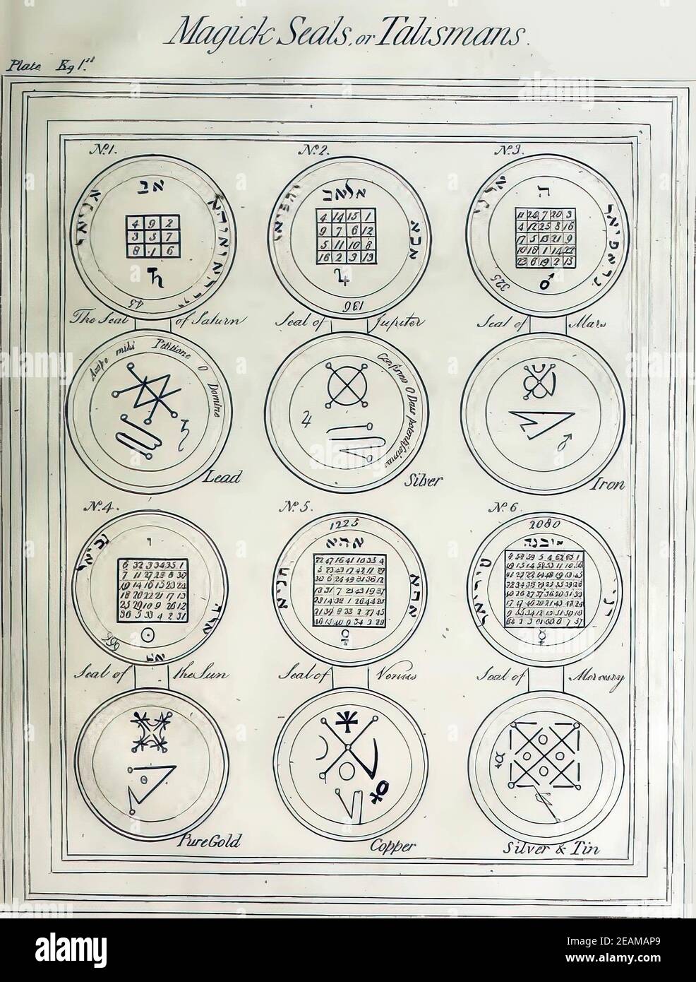 Illustration de la kabbale dans un texte alchimie ancien Banque D'Images