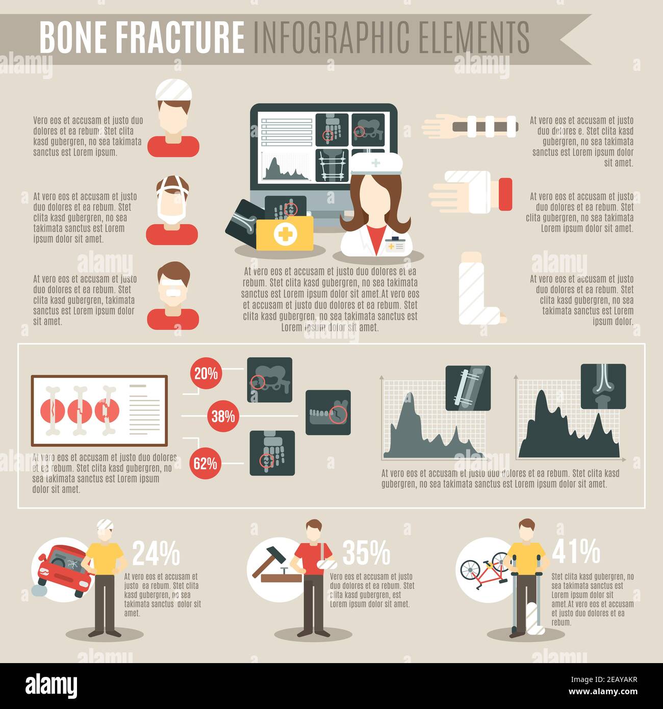Ensemble d'infographies sur les fractures osseuses avec symboles médicaux et physiologiques et graphique illustration vectorielle Illustration de Vecteur