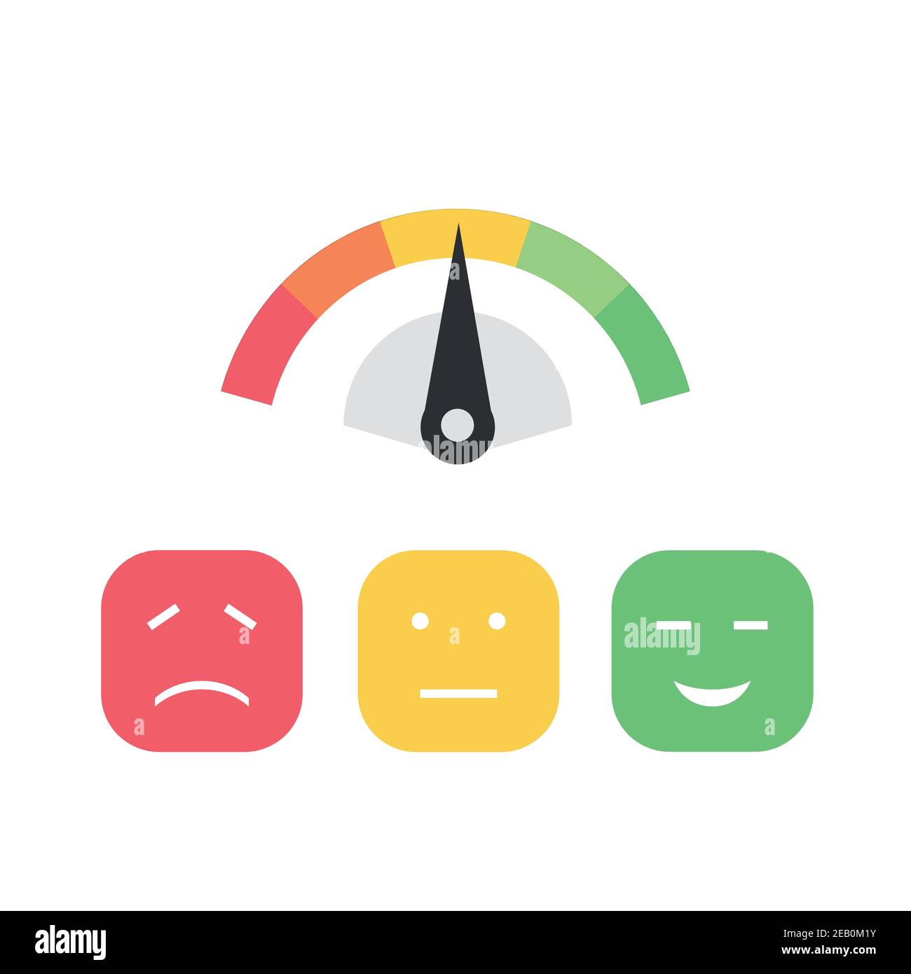 Indicateur de satisfaction des émotions de l'icône client avec différents emoji sur blanc Illustration de Vecteur