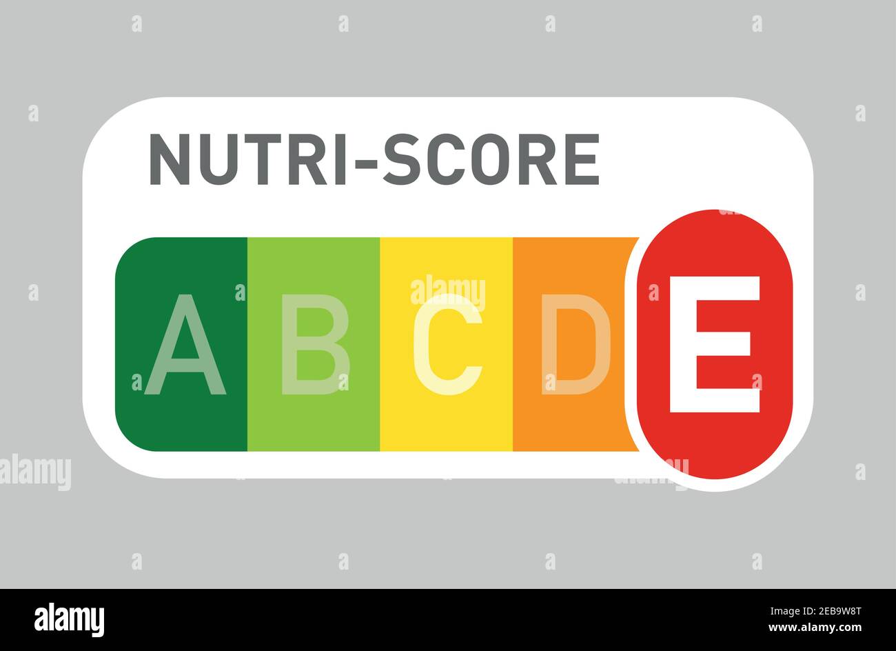 Étiquette officielle Nutri-Score. Score E. Illustration de Vecteur