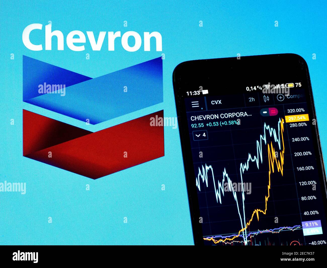 Dans cette illustration, une information boursière de Chevron Corporation est affichée sur un smartphone avec un logo de Chevron Corporation en arrière-plan. Banque D'Images