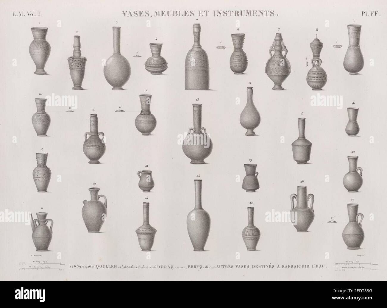 Vases, meubles et instruments. 1.4.6.8-10.12.16.17. Qoulleh; 2.3.5.7.11.13-15.23-26. Doraq; 21.22.27. Ebryq; 18-20. Autres plis à l'eau Banque D'Images