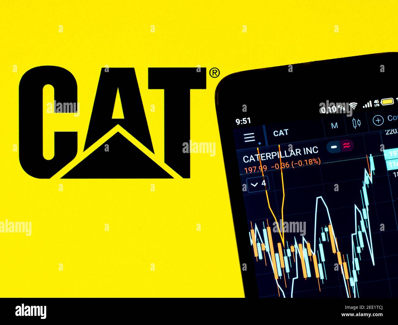 Dans cette illustration, les informations boursières de Caterpillar Inc affichées sur un smartphone tandis que le logo Caterpillar Inc est affiché en arrière-plan. Banque D'Images