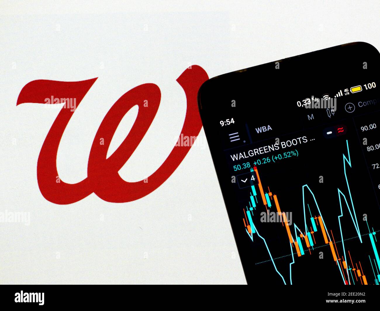 Ukraine. 15 février 2021. Dans cette illustration, les informations boursières de Walgreens Boots Alliance affichées sur un smartphone tandis que le logo Walgreens Boots Alliance est affiché en arrière-plan. Credit: Igor Golovniov/SOPA Images/ZUMA Wire/Alamy Live News Banque D'Images