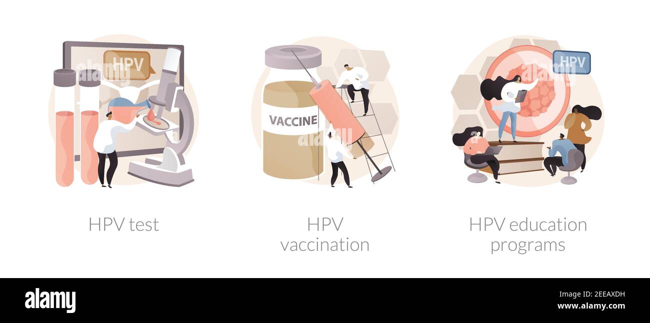 Prévention du papillomavirus humain concept abstrait illustrations vectorielles. Illustration de Vecteur Prévention du papillomavirus humain concept abstrait illustrations vectorielles. Illustration de Vecteur