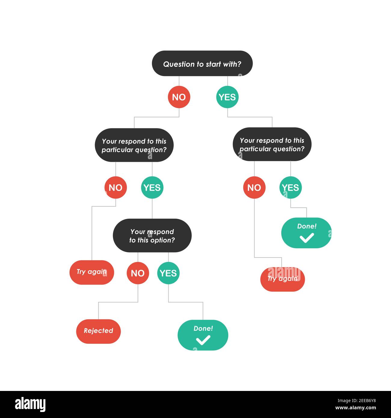 Modèle vectoriel d'algorithme abstrait avec conception plate. Illustration du vecteur de stock isolée sur fond blanc. Illustration de Vecteur