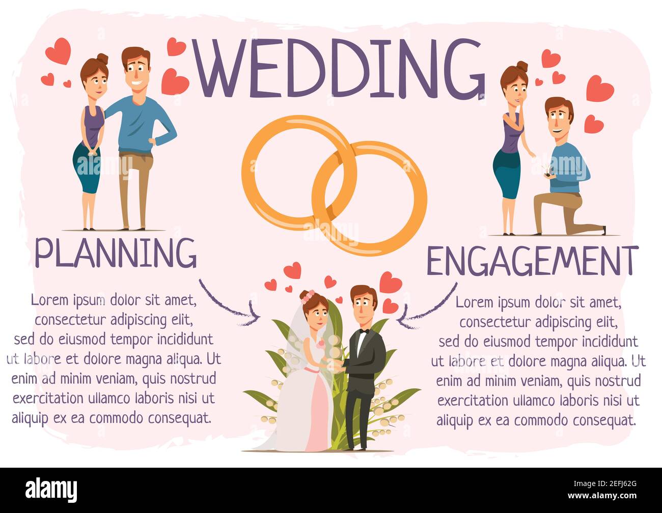 Mariage infographiques avec le style dessiné à la main datant étapes avec couple illustration vectorielle du processus de planification des personnages et des anneaux d'engagement Illustration de Vecteur