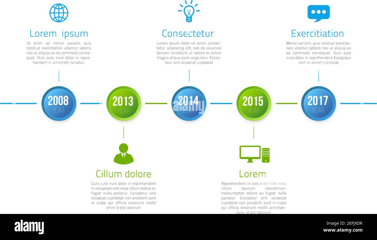 Infographies de la chronologie avec 5 étapes d'années ou jalon vert et modèle vectoriel bleu Illustration de Vecteur
