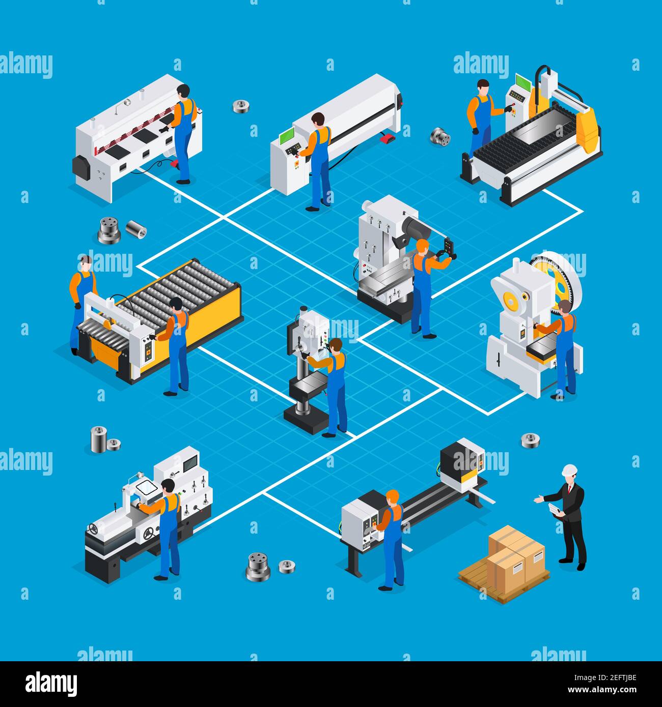 Composition conceptuelle du travail des métaux avec organigramme isométrique de l'équipement mécanique métallique machines de traitement et personnages de l'opérateur humain vecteur il Illustration de Vecteur