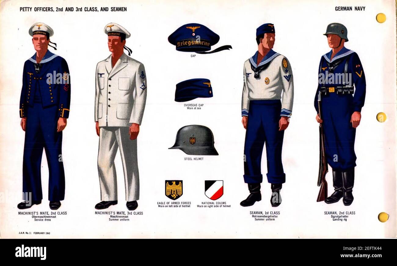 Kriegsmarine uniform Banque de photographies et d'images à haute résolution  - Alamy