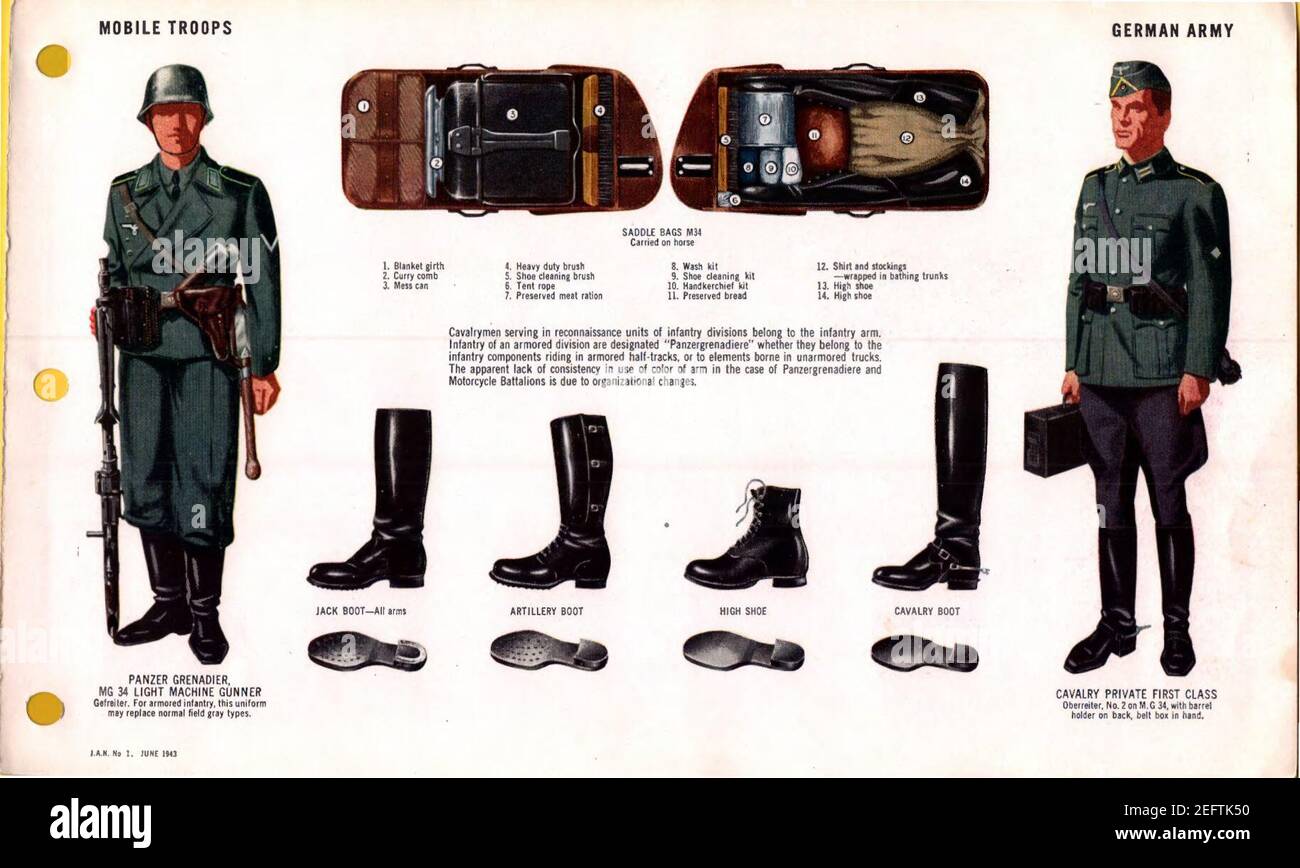 ONI JAN 1 uniformes et insignes page 007 Armée allemande Wehrmacht Heer WW2 troupes mobiles. Sacs à selle, Panzer Grenadier blindé infanterie, bottes, chaussures hautes, etc. Juin 1943 reconnaissance sur le terrain. DOCUMENT public AMÉRICAIN . Banque D'Images