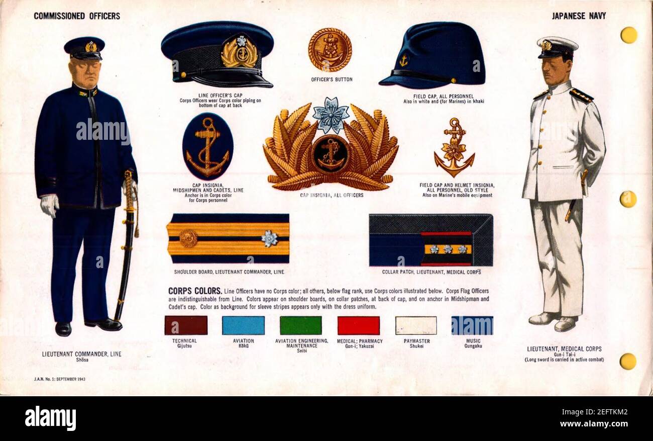 ONI JAN 1 uniformes et insignes page 070 officiers commissionnés de la  Seconde Guerre mondiale de la marine japonaise. Casquettes d'officier et de  terrain, insignes de casquette, épaulière, patch de collier, couleurs