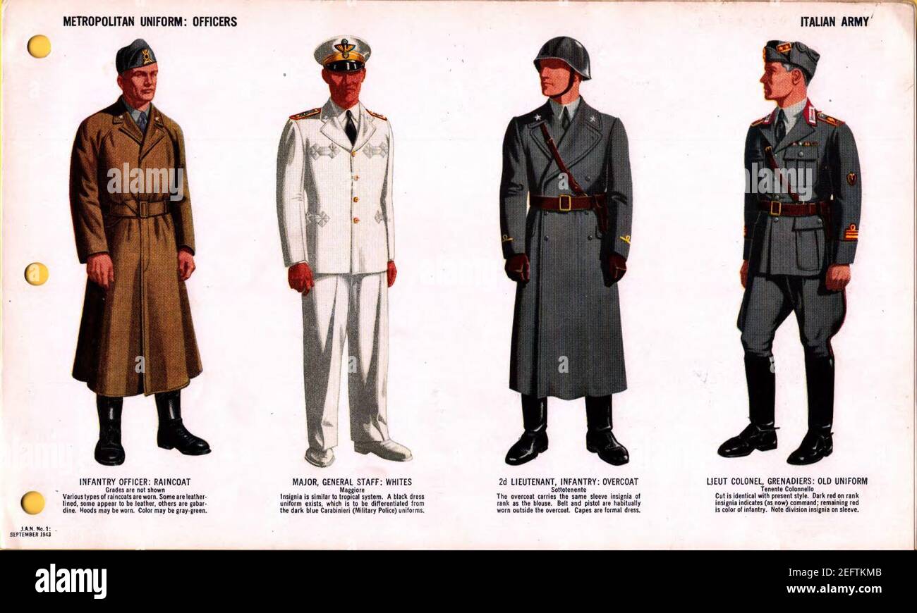 ONI JAN 1 uniformes et insignes page 060 officiers de l'uniforme  métropolitain de la Seconde Guerre mondiale de l'armée italienne.  Imperméable, équipe de ganeral blancs, pardessus d'infanterie, grenadiers  Old uniforme, sept 1943