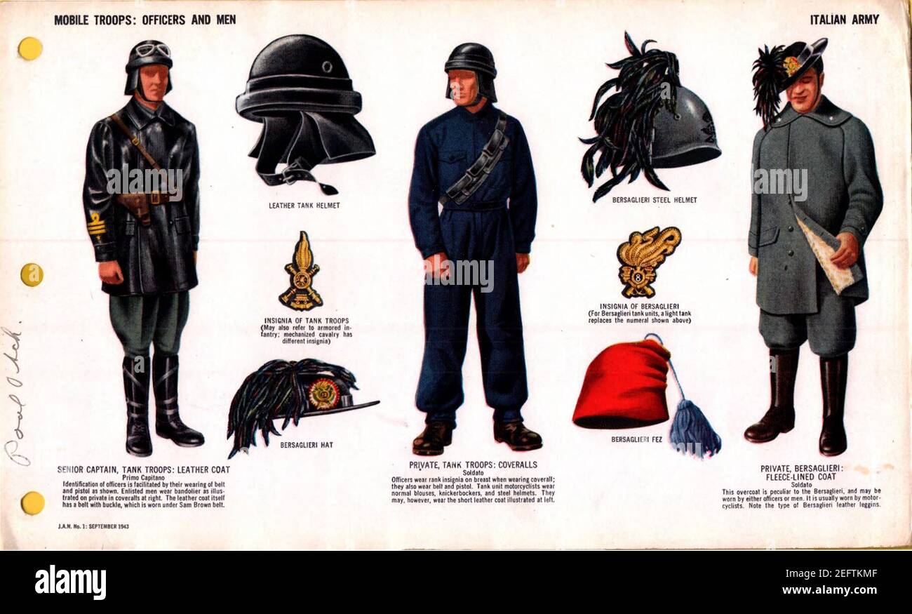 ONI JAN 1 uniformes et insignes page 067 Armée italienne WW2 officiers et  hommes troupes de char cuir manteau combinaisons, cuir casque de char, bersaglieri  chapeau, casque, fès, Insigne et manteau doublé