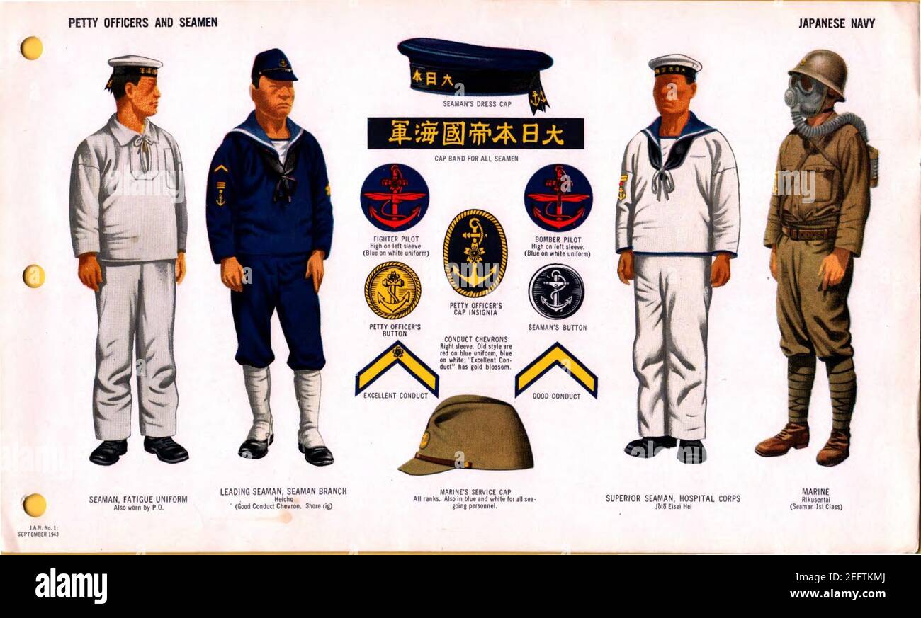 ONI JAN 1 uniformes et insignes page 074 Marine japonaise WW2 officiers et  marins. Uniforme de fatigue, combinaison de marin, coiffes et casquettes de  service, marine, masque à gaz, insignes, insignes, Etc.