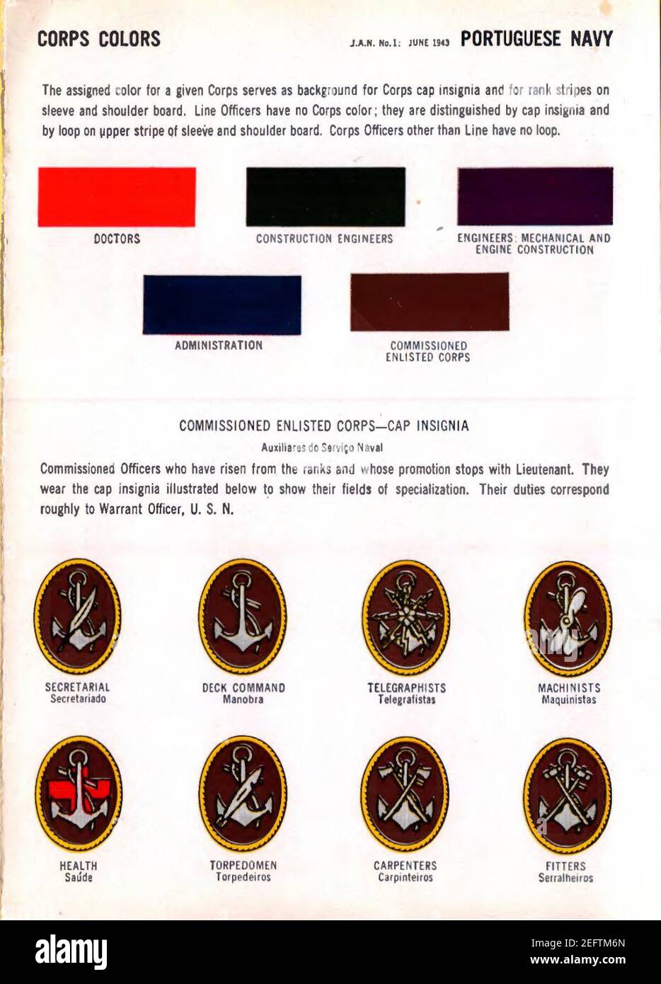 ONI JAN 1 uniformes et insignes page 108 Marine portugaise WW2 corps couleurs juin 1943 reconnaissance de terrain. DOCUMENT public AMÉRICAIN . Banque D'Images