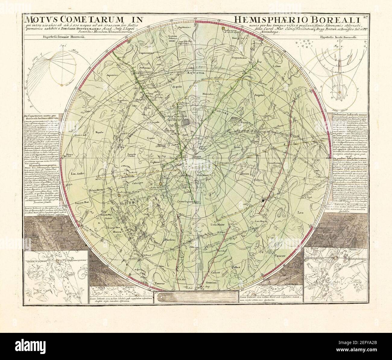 Originalgetreue Himmelskarte aus dem Atlas Coelestis 1742 (J.G. Doppelmayr). Banque D'Images