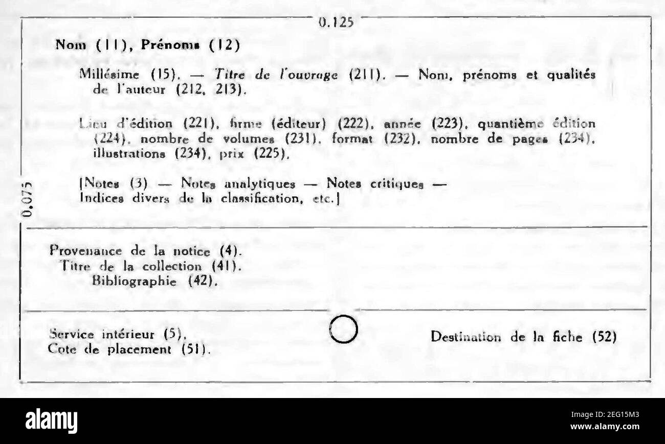 Otlet Traité de documentation p310 avis 1. Banque D'Images