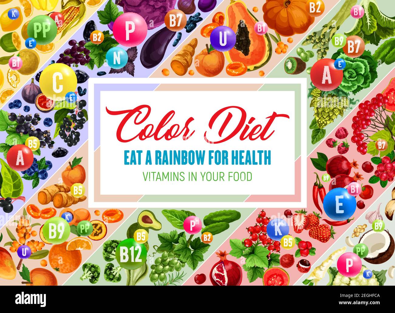 Régime alimentaire en couleur mangez une affiche arc-en-ciel pour la nourriture naturelle en vitamines et une nutrition saine. Légumes frais, fruits et baies, noix, épices et herbes de couleur spectre s Illustration de Vecteur