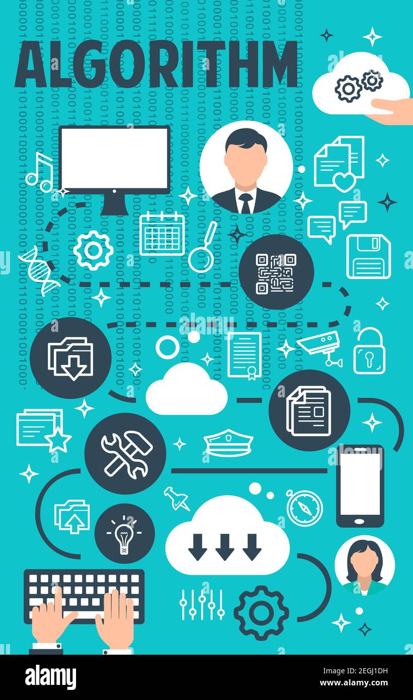 Bannière d'algorithme de processus métier avec organigramme de développement d'idée. Brainstorming et création d'idées, étude de marché, analyse et étapes de planification po Illustration de Vecteur