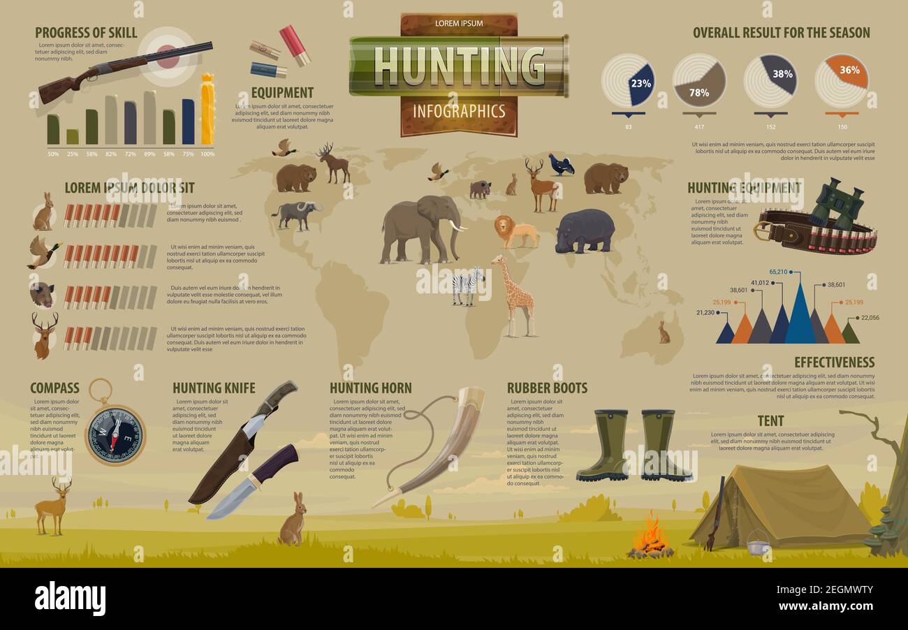 Infographies chasse en saison ouverte pour les chasseurs et l'équipement de chasse. Vector Flat design of Hunter skills pourcentage part ou Afrique proies animaux diagramme et Illustration de Vecteur