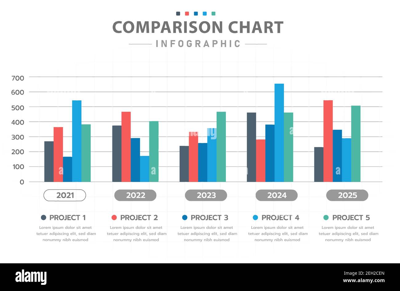 Modèle d'infographie pour les entreprises. Calendrier des diagrammes de la Time-Line moderne avec tableau comparatif annuel, infographie vectorielle de présentation. Illustration de Vecteur