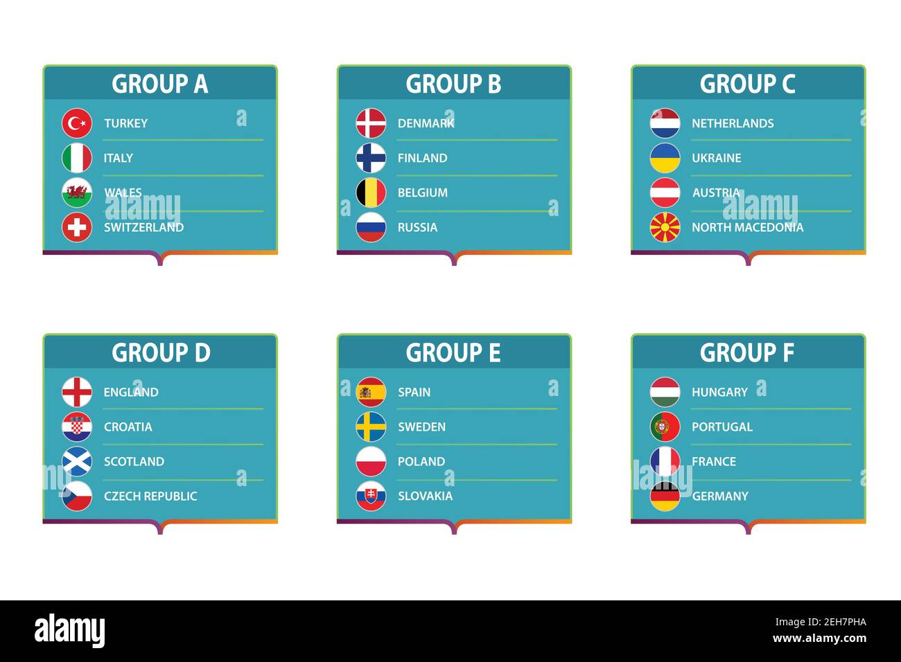 Groupe de tournois de football européen. Drapeau de championnat de football 2020 euros Illustration de Vecteur