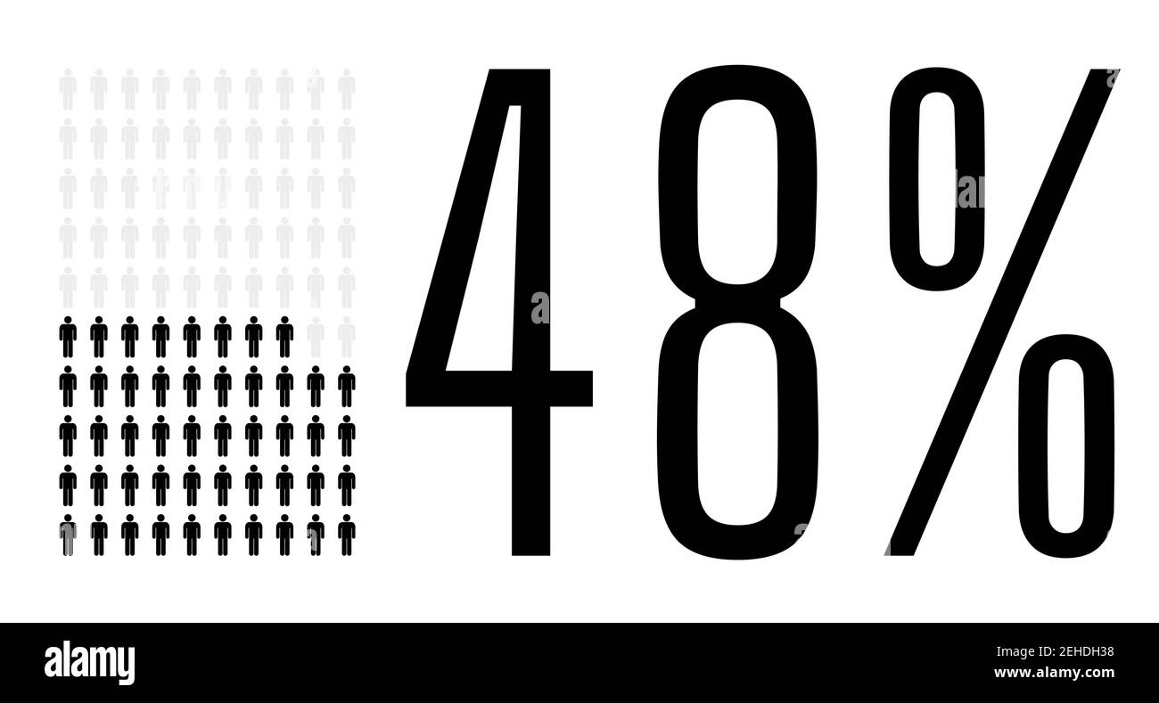 Graphique de quarante-huit pour cent de personnes, diagramme de 48 pour cent. Graphique d'icônes de personnes vectorielles pour la conception d'interface utilisateur Web. Illustration vectorielle plate noire et grise Illustration de Vecteur