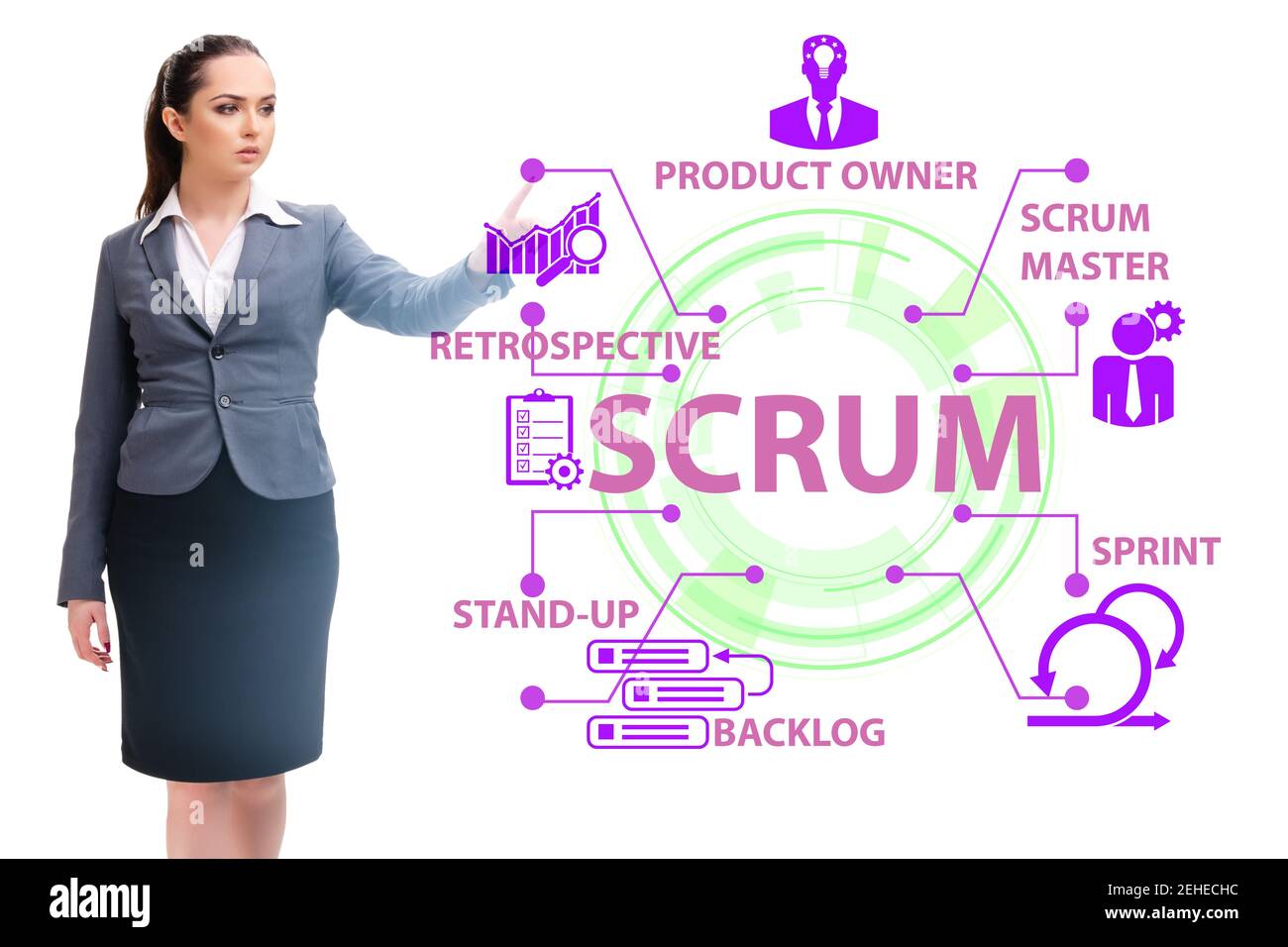 Femme d'affaires dans le CONCEPT DE LA MÉTHODE agile SCRUM Banque D'Images