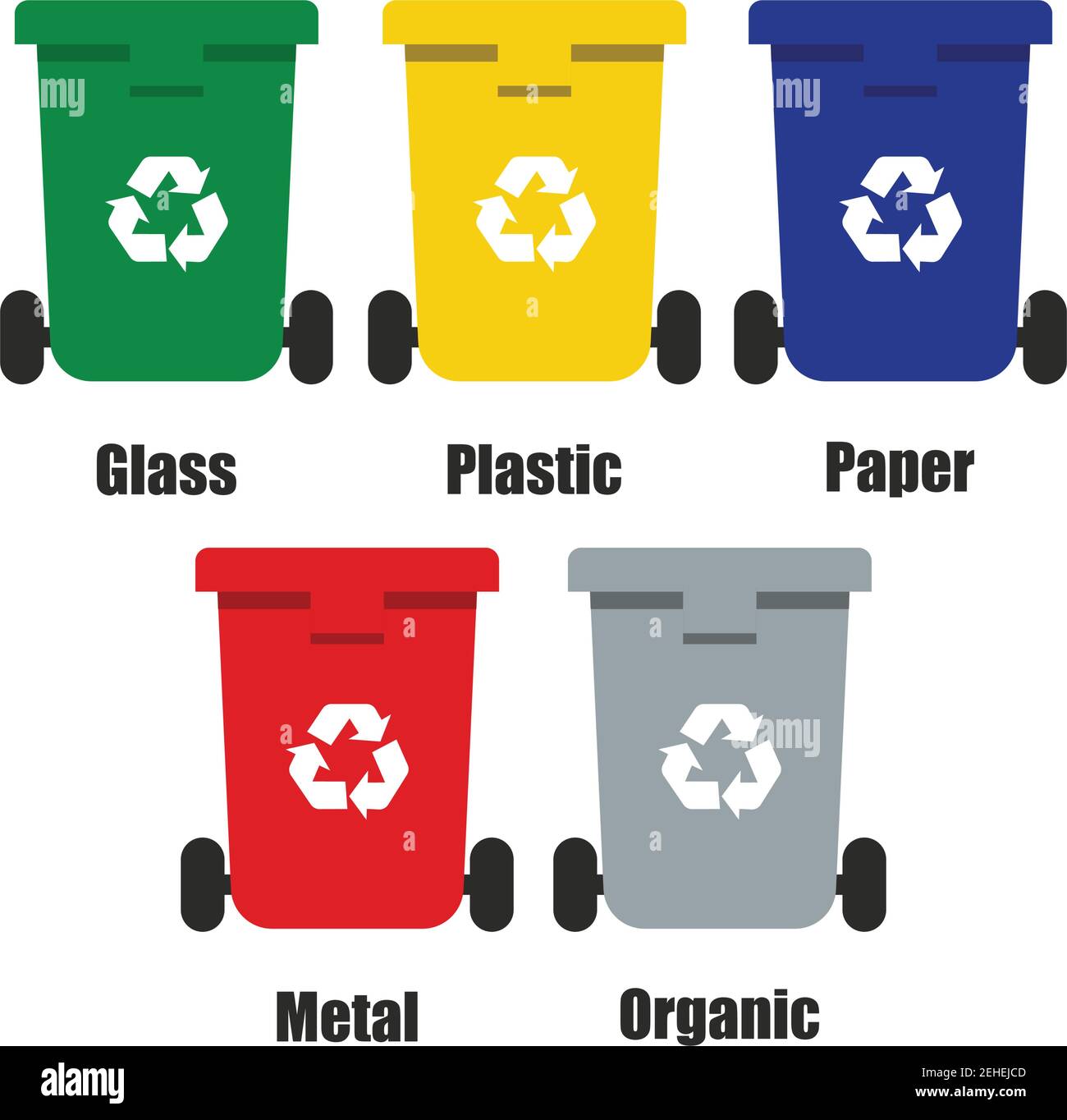poubelles de couleur bleu rouge avec métal, papier, plastique, verre et  déchets organiques convient à la réutilisation réduire le recyclage. tri  des déchets déchets. vecteur Image Vectorielle Stock - Alamy