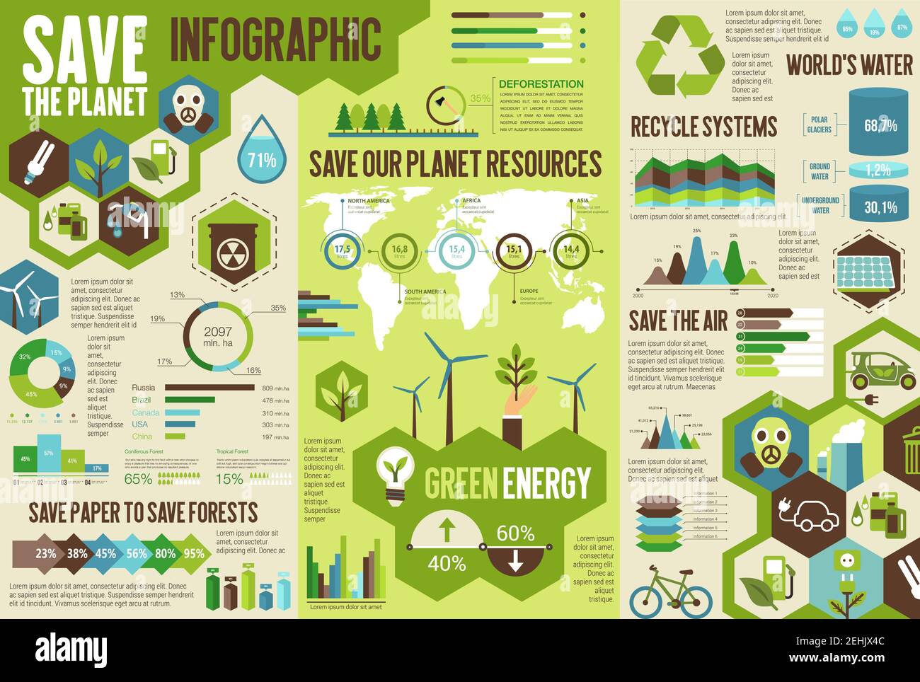 Infographie écologique pour Save Earth concept. Carte, graphique et carte du monde des technologies de protection de l'environnement avec recyclage, énergie verte et transposor écologique Illustration de Vecteur