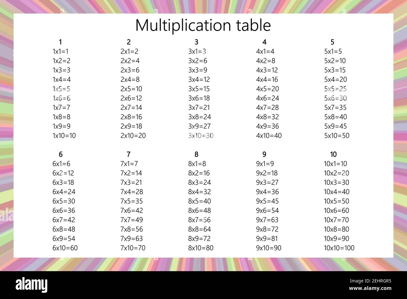 Bracelets Silicone Tables De Multiplication - Lot De 12 Couleurs, éducatif Pour Enfants, Cadeau Scolaire - 14