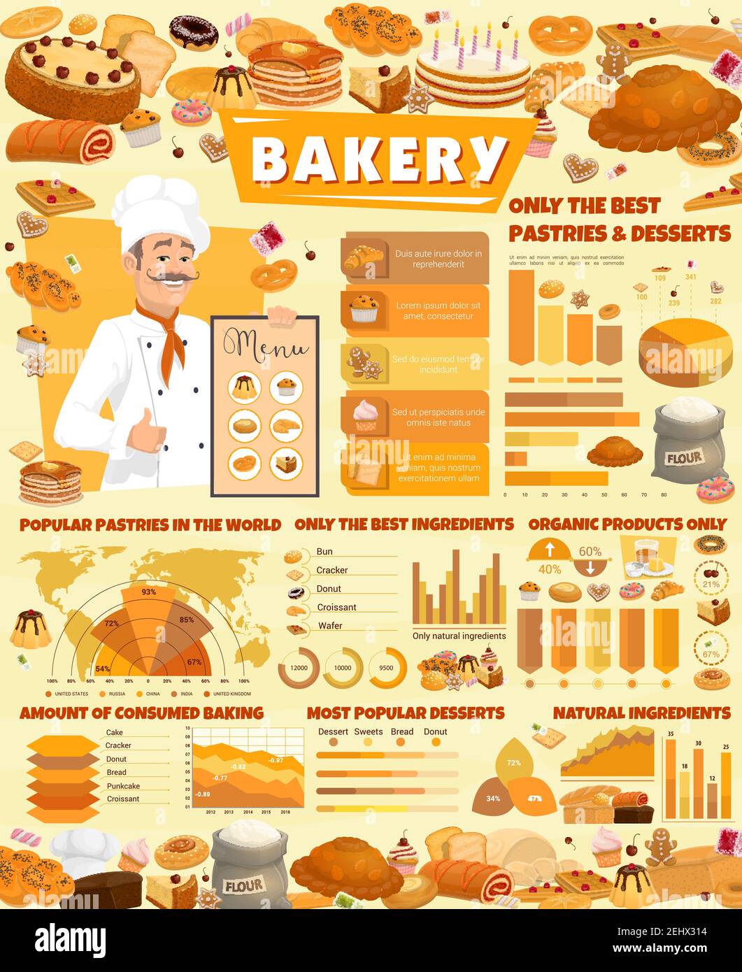 Affiche Du Magasin De Boulangerie Avec Des Infographies De Boulangerie affiche-du-magasin-de-boulangerie-avec-des-infographies-de-boulangerie