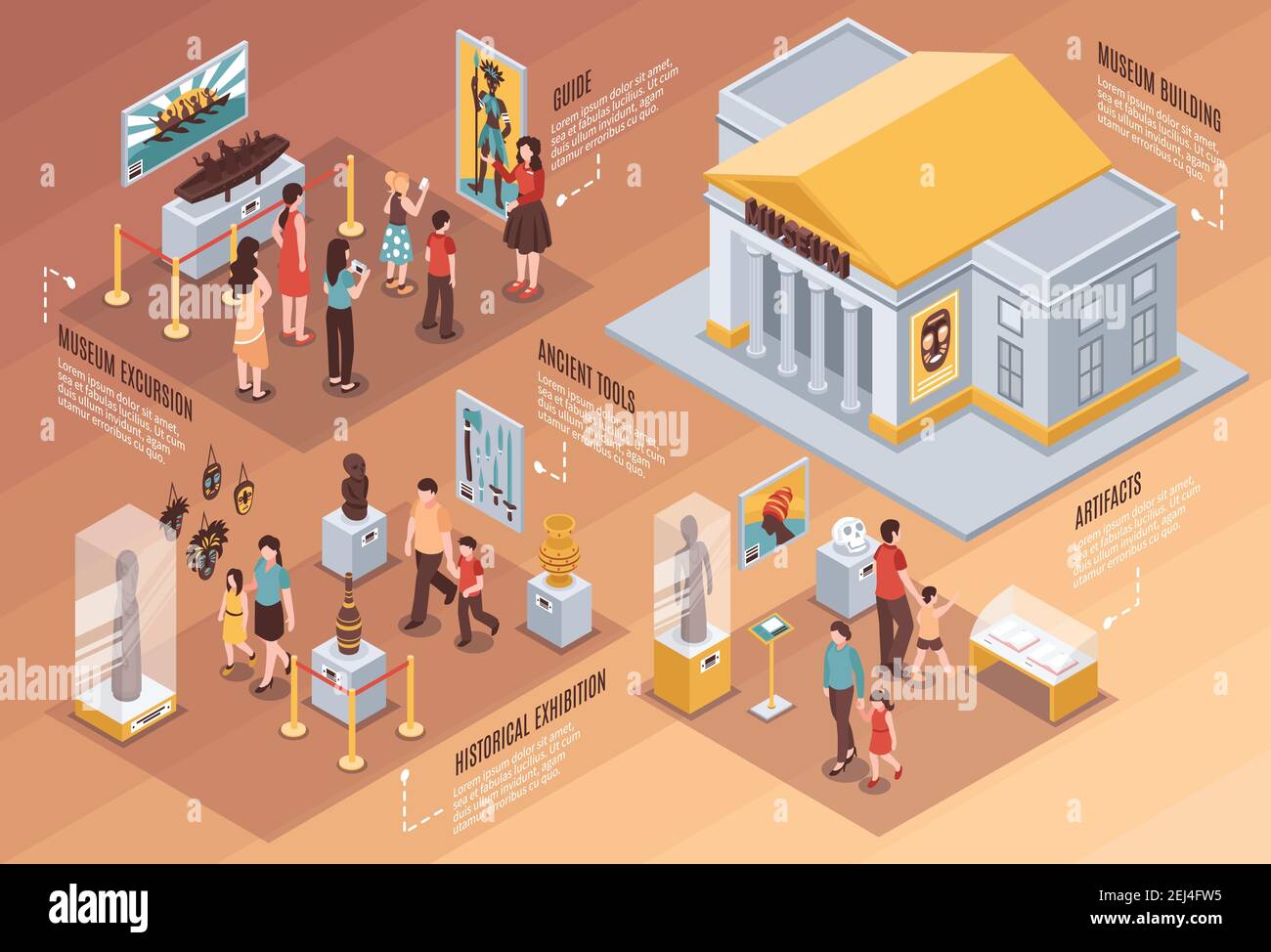 Infographies isométriques du musée avec des informations sur les ...