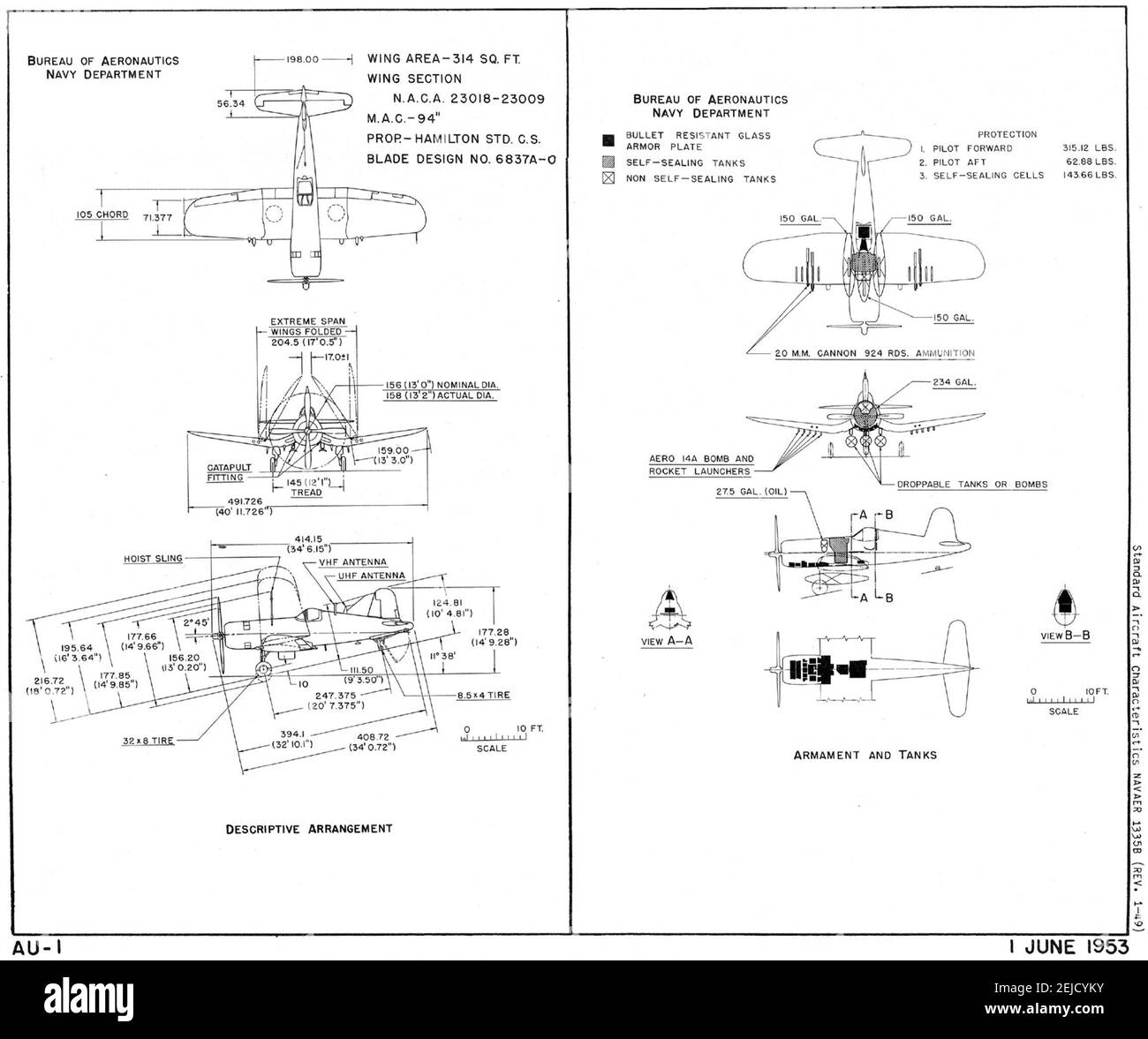 Caractéristiques standard de l'avion (sac) pour le Corsair de la gamme au-1 (F4U-6), 1er juin 1953 Banque D'Images
