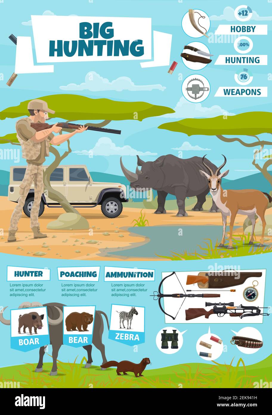 Grande affiche vecteur de chasse et de safari de chasseur, d'animaux, d'armes et d'équipement. Rhinocéros, zèbre et antilope africains, ours, sanglier, bœuf et martin, pistolet, rif Illustration de Vecteur