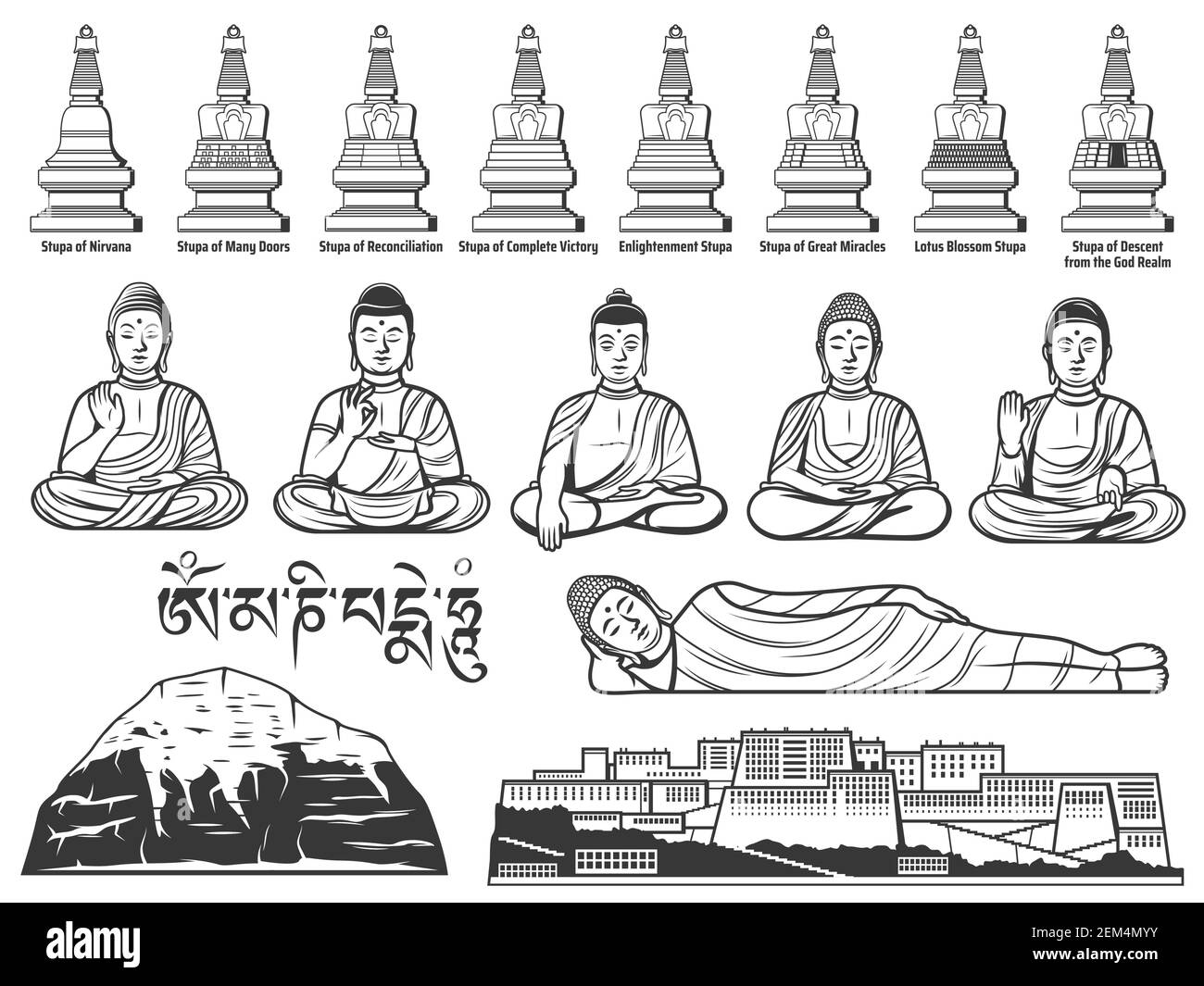 Symboles de religion du bouddhisme avec des croquis vectoriels de statues de Bouddha avec des positions de main différentes ou mudras, les grands stupas bouddhistes tibétains, Palais Potala Illustration de Vecteur