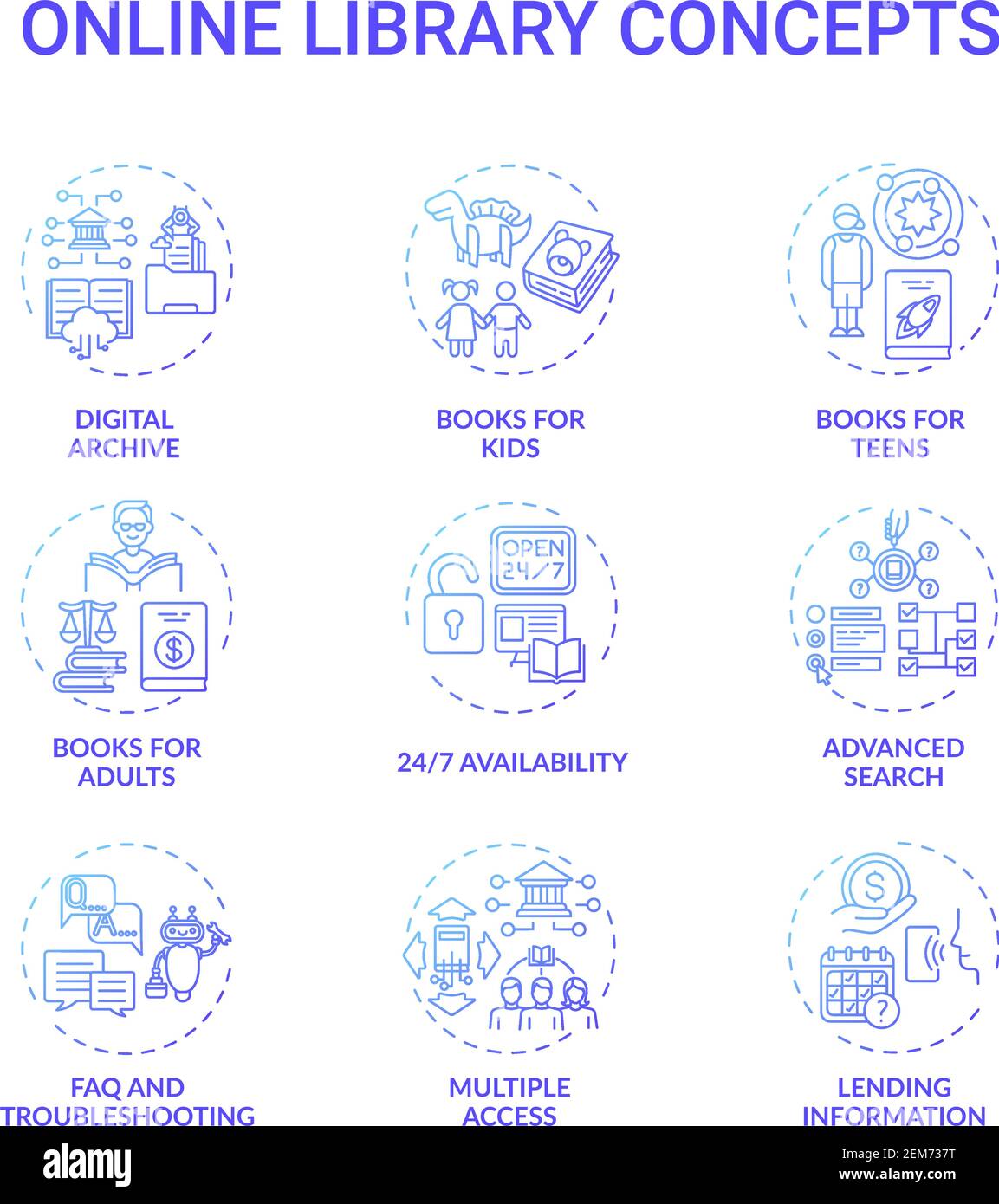 Jeu d'icônes de la bibliothèque en ligne Illustration de Vecteur