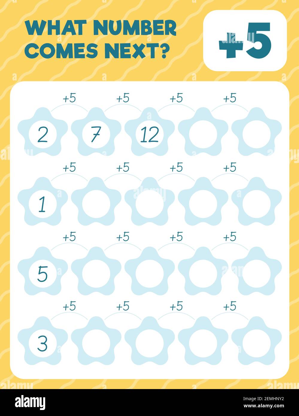 Page d'impression de la feuille de calcul mathématique. Quel sera le numéro suivant ? Ajout. Compter et écrire. Illustration de Vecteur