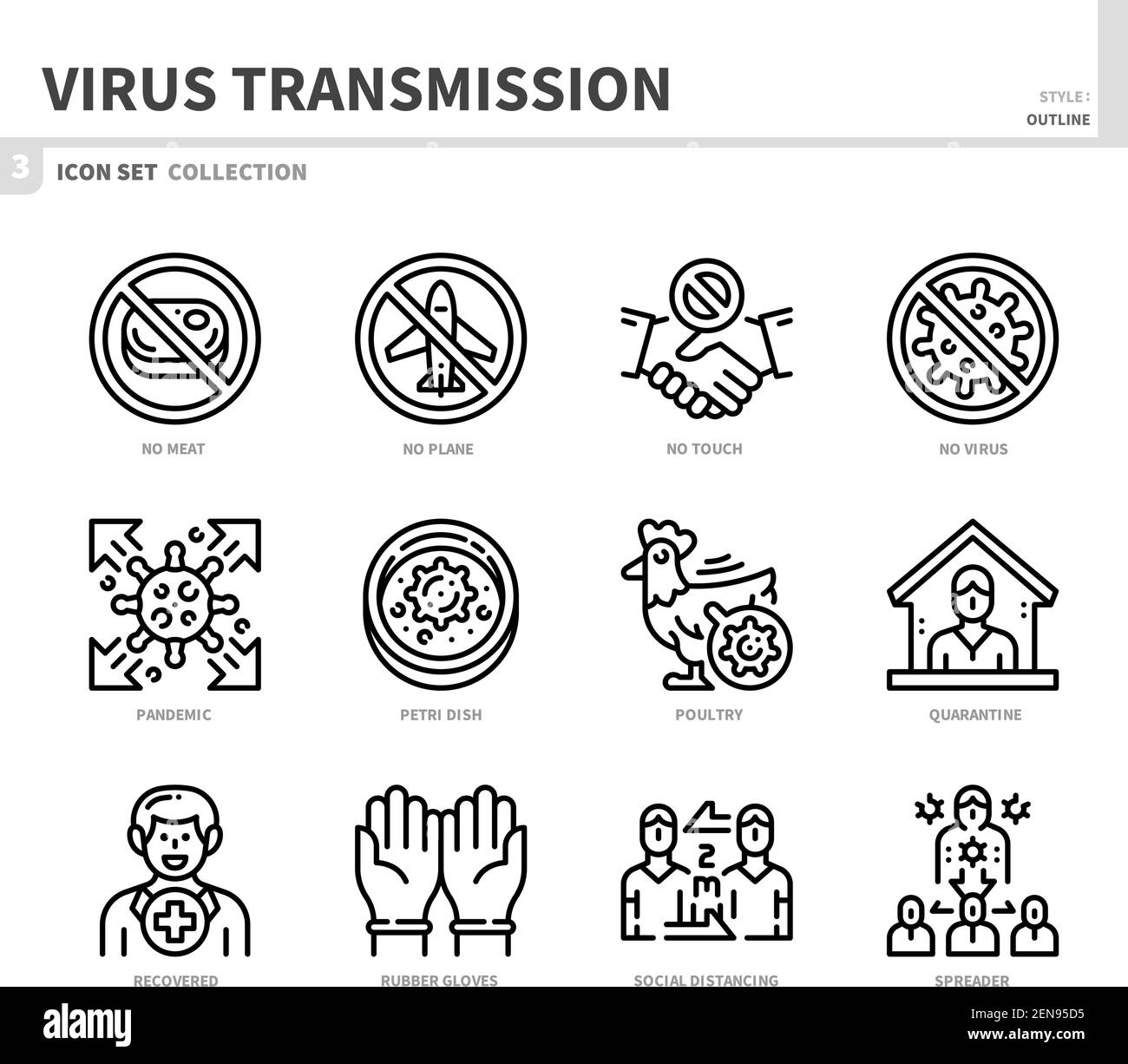 transmission de virus,coronavirus,covid19 jeu d'icônes,vecteur et illustration Illustration de Vecteur