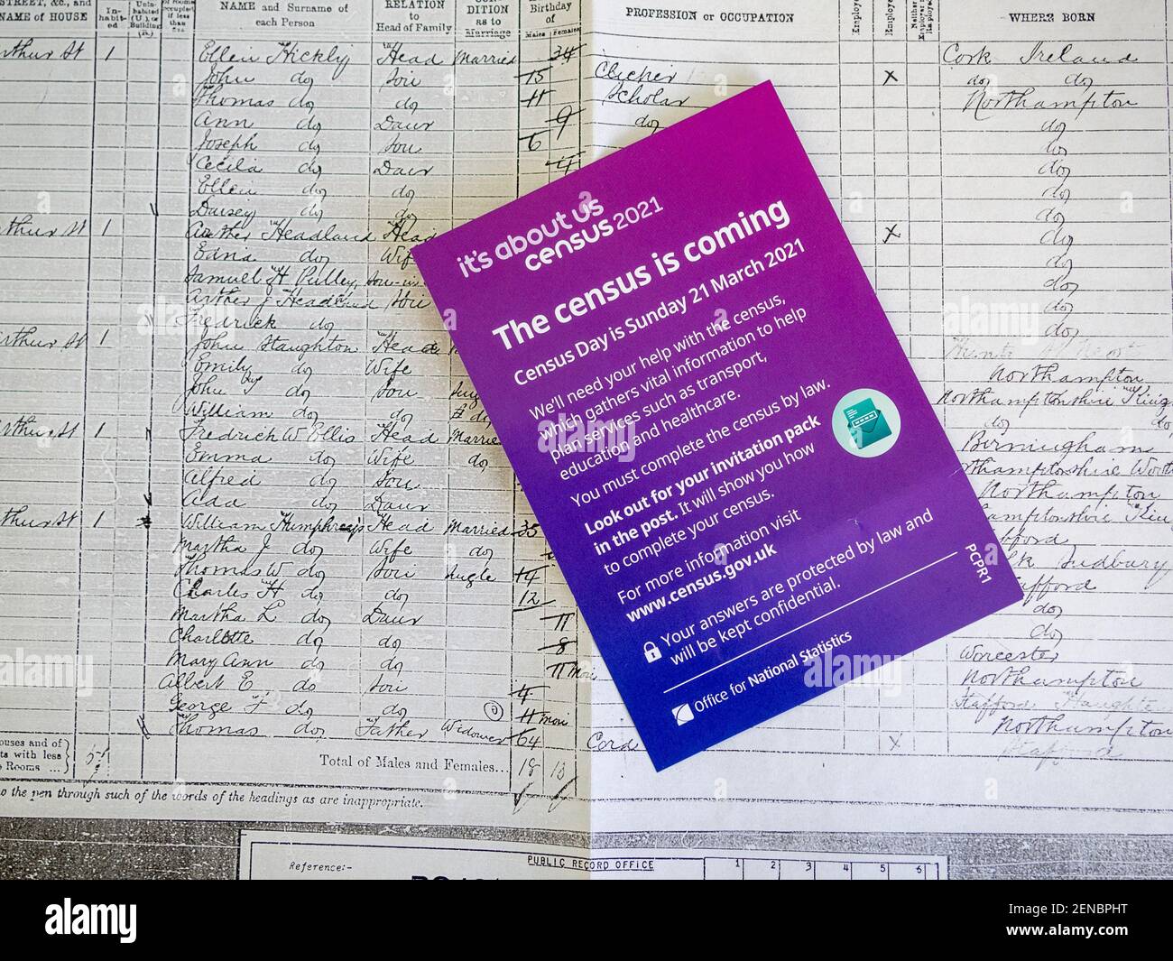 Recensement de 2021, dépliant d'information du Bureau de la statistique nationale , le contexte étant un dossier du Recensement de 1891. Banque D'Images