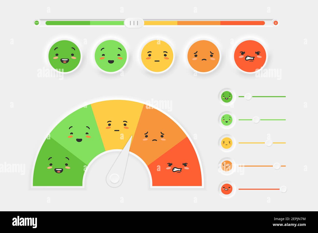 Mesurer l'humeur et les émotions avec le réglage du curseur. Demi-cercle de rouge horrible humeur et orange triste à vert heureux. Illustration de Vecteur