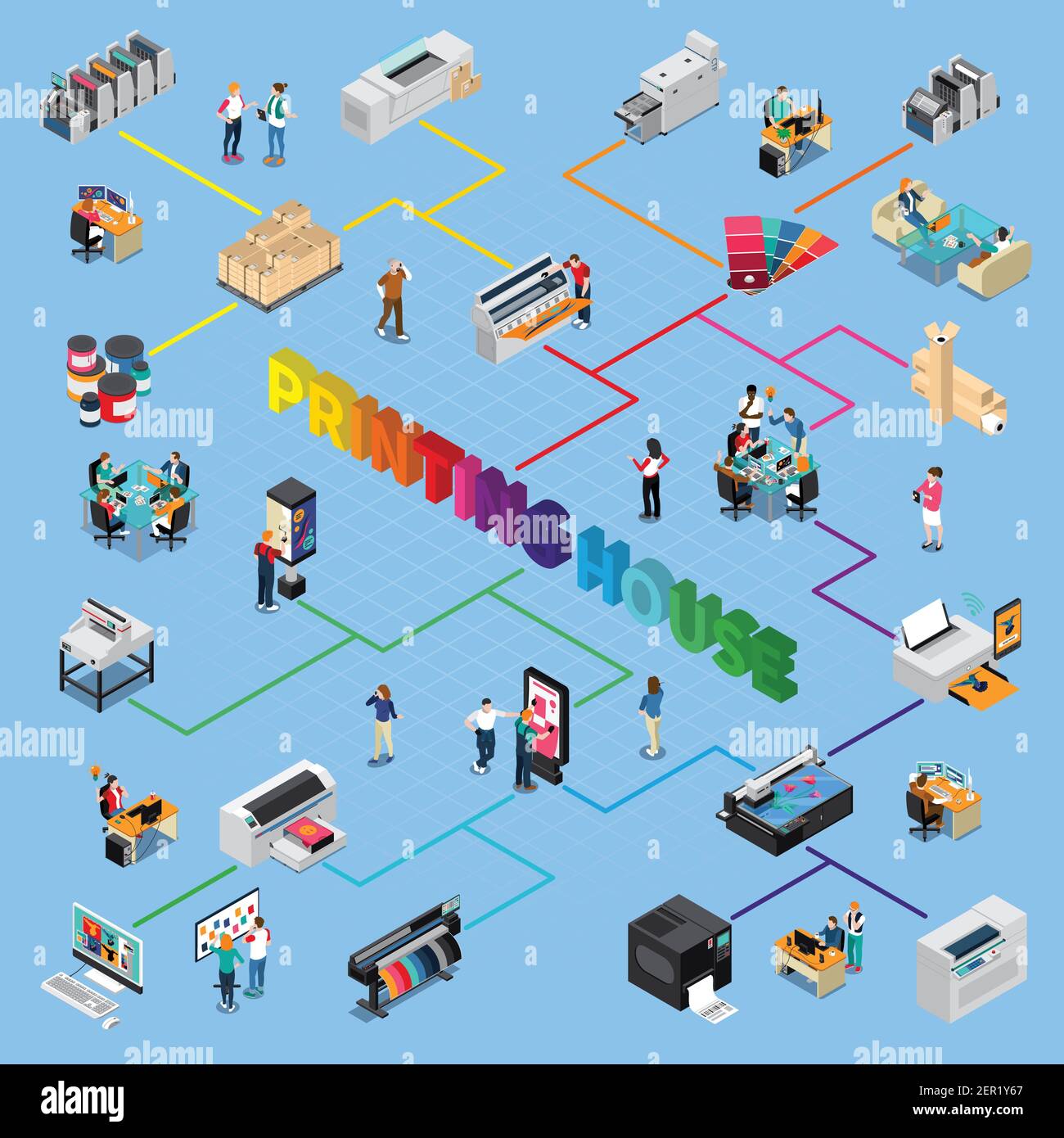 La technologie numérique de la maison d'impression et les imprimantes offset de production finition personnelle s upage de service de coupe diagramme de vecteur isométrique illustration Illustration de Vecteur