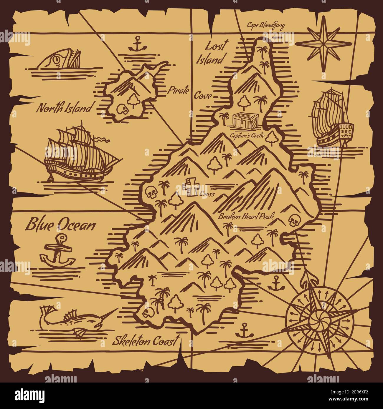 Carte du Trésor pirate ancien vecteur de défilement esquisse des îles ...