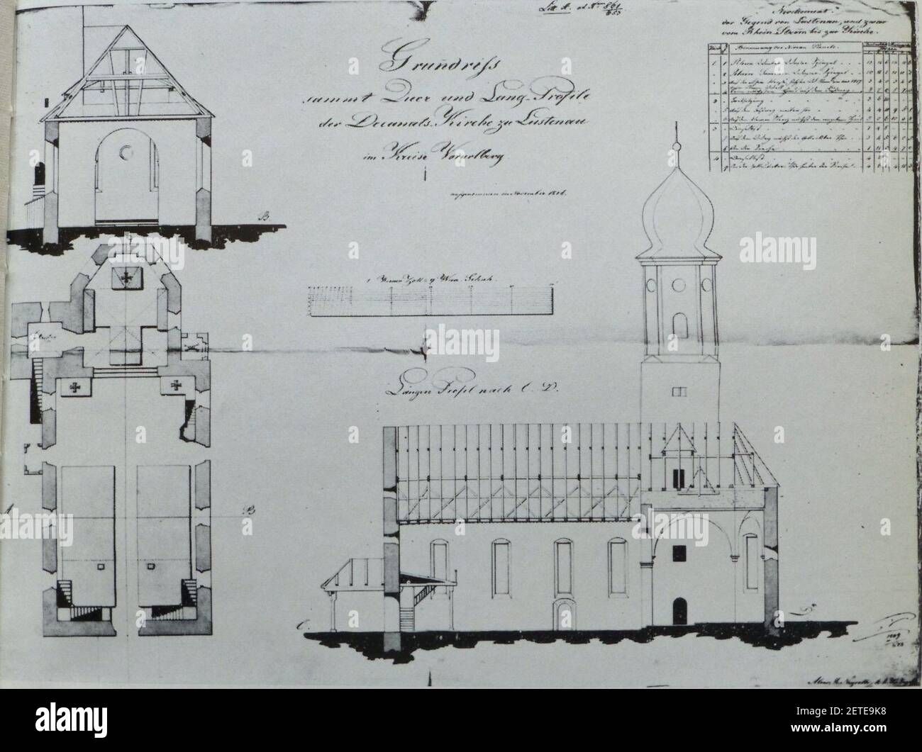 Pfarrkirche Lutenau (1672) Plan. Banque D'Images