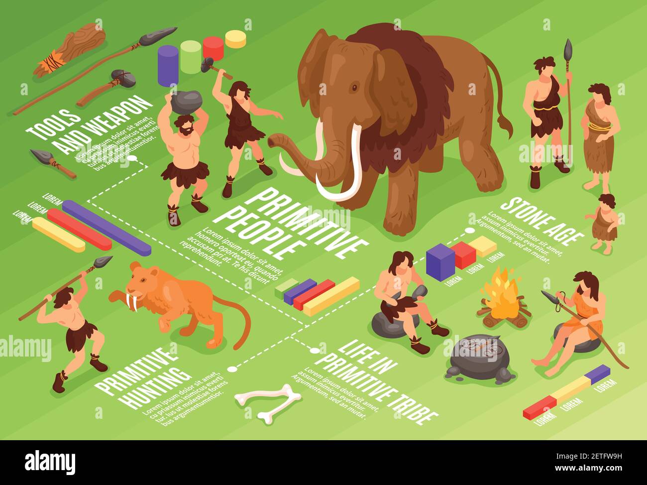 Composition de l'organigramme des personnes primitives isométriques avec images liées à l'âge de pierre de l'humanité outils armes illustration vectorielle Illustration de Vecteur