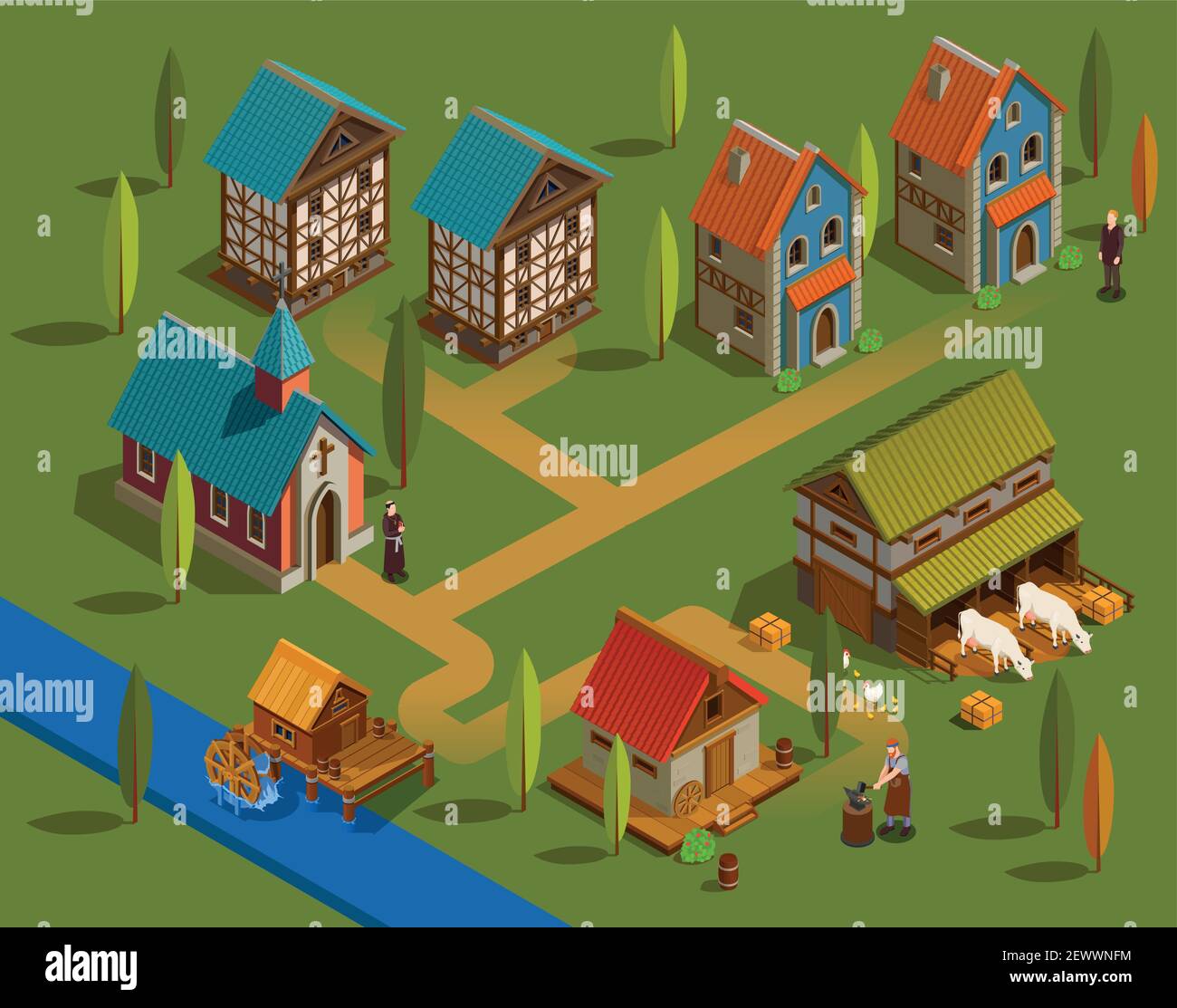 Architecture médiévale de peuplement plat de composition isométrique avec ferme église forge la famille des bâtiments abrite l'illustration vectorielle du moulin à eau Illustration de Vecteur