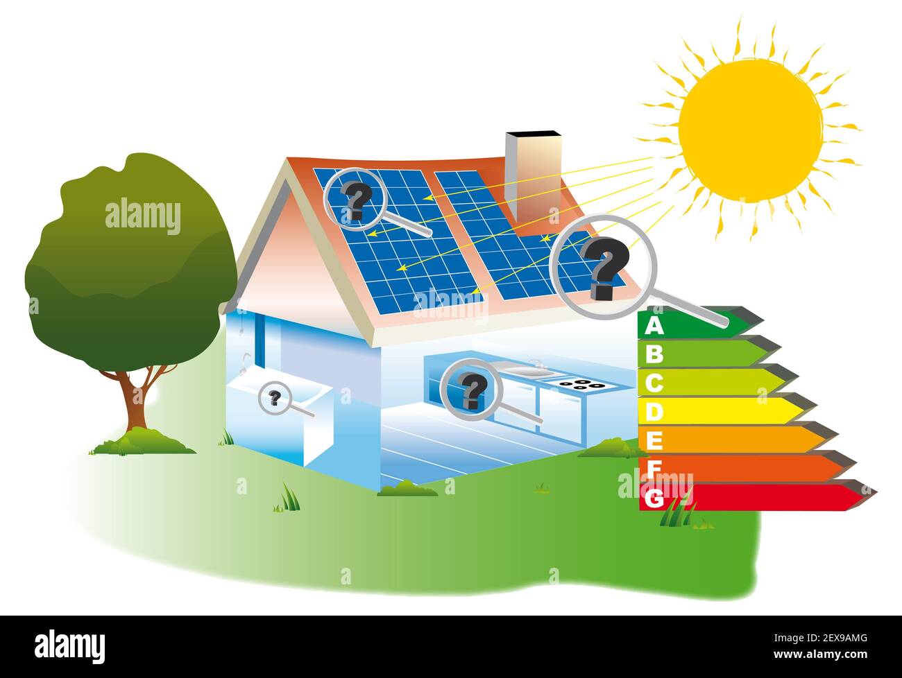 Diagnostic de succession Banque D'Images