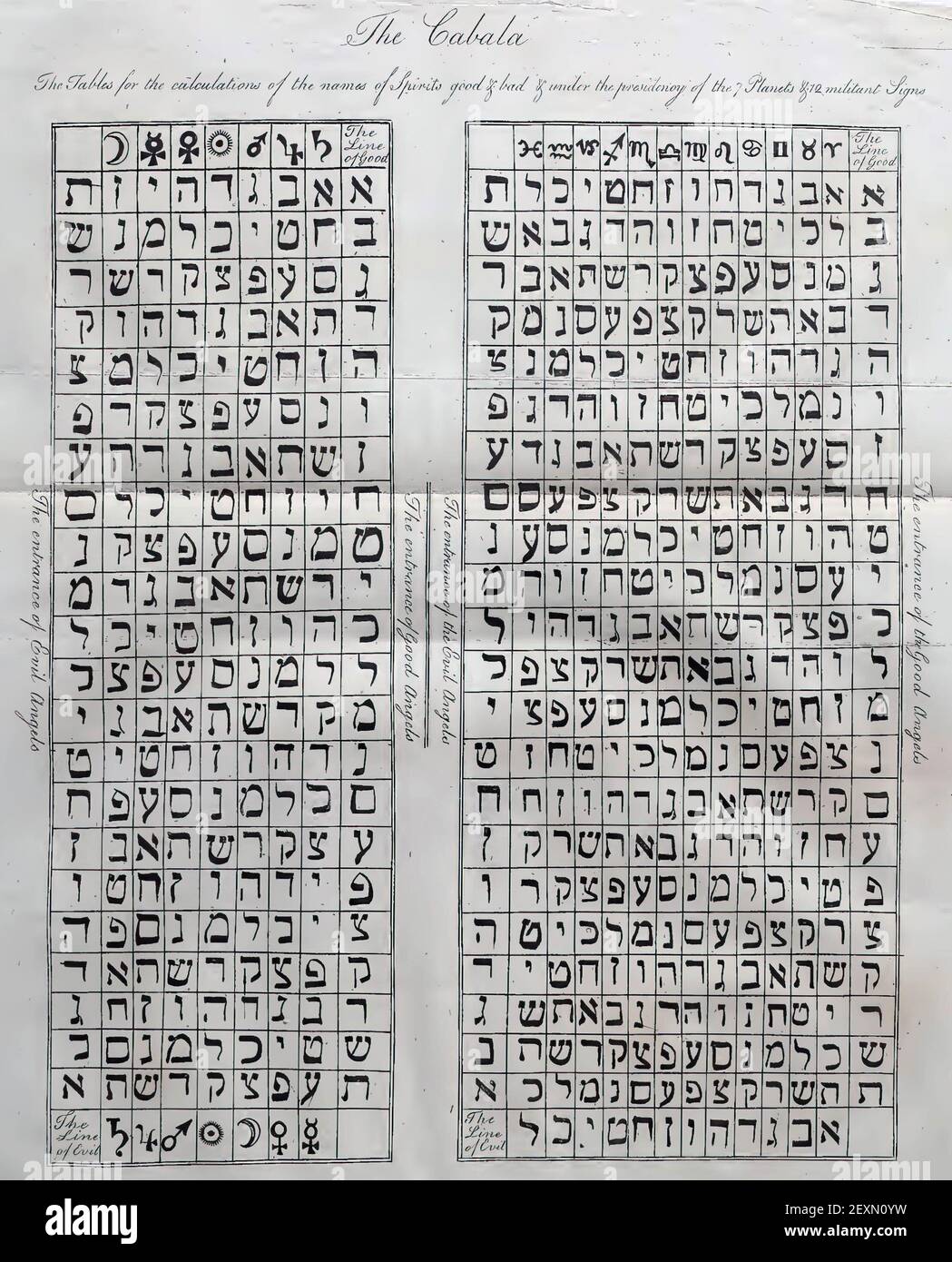 Une photo verticale d'une page historique d'une ancienne alchimie livre Banque D'Images