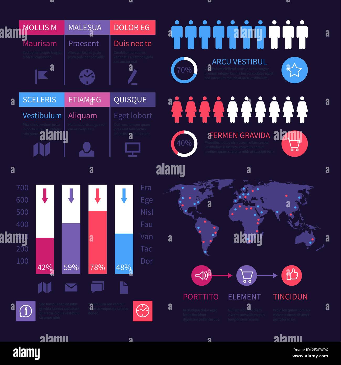 Tableau de bord de l'infographie. Diagrammes de marketing mondial, ensemble de vecteurs de graphiques Illustration de Vecteur